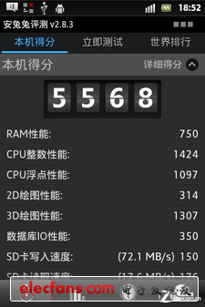 9.8mm+1GHz雙核+IP67三防 索尼ST27i評測 