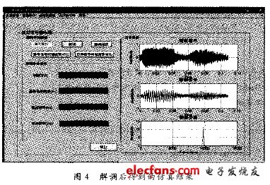 對應(yīng)的是圖2信號通過加性高斯白噪聲信道解調(diào)后得到的仿真結(jié)果