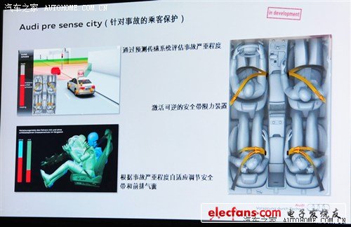 奧迪 奧迪(進(jìn)口) 奧迪a7 2012款 3.0tfsi quattro豪華型