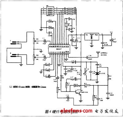 BH1417無線發射芯片的典型應用電路