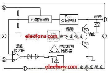 一種UC3842設(shè)計(jì)的PWM開關(guān)電源電路