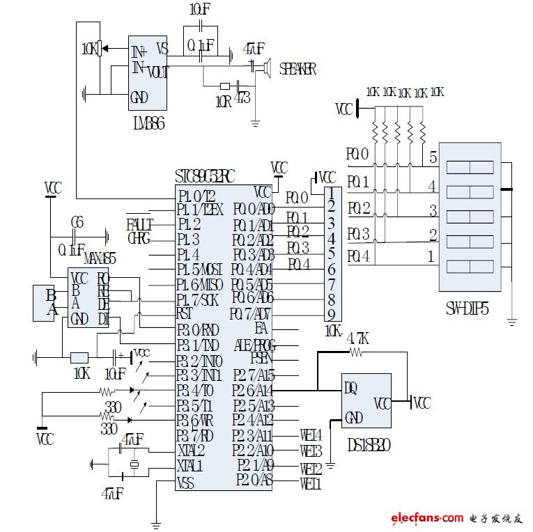 圖3 系統主電路