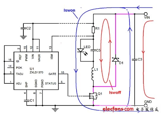 圖2:ZXLD1370降壓LED驅動器的開關電流回路。