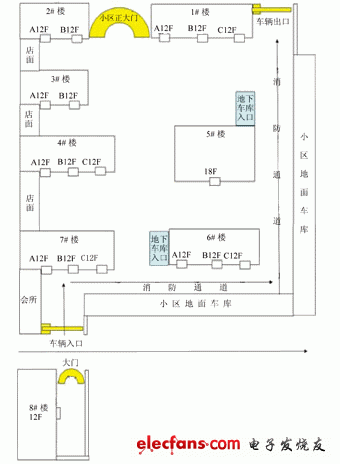 圖2 東方星城小區總體平面圖