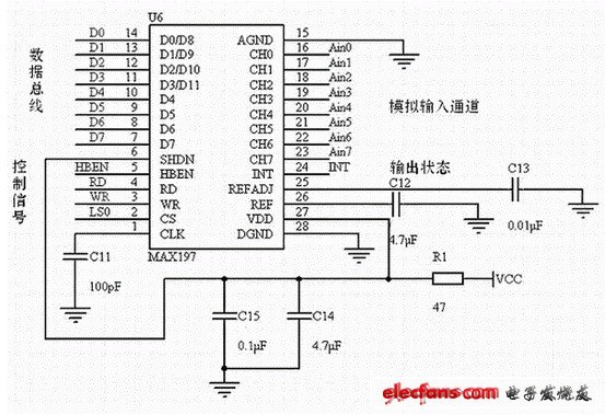 MAX197連接原理圖