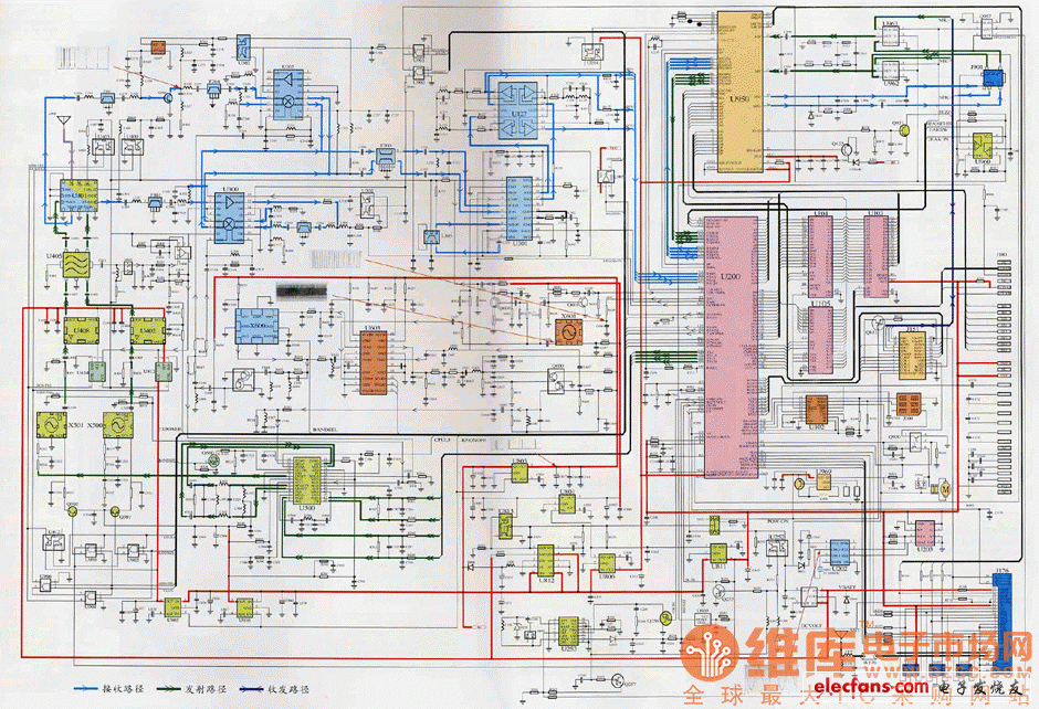 　　如圖所示三星SGH-2400型手機整機電路原理圖