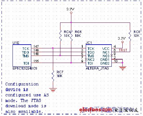 Altera JTAG下載和調試接口電路圖