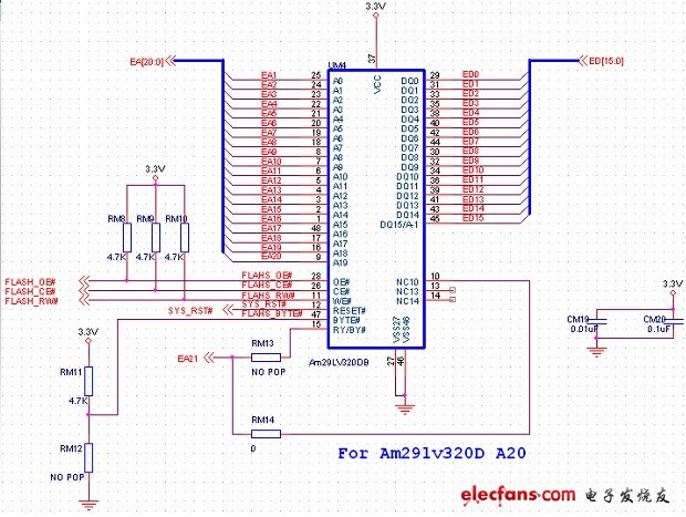 FLASH存儲器接口電路圖（Altera FPGA開發板）