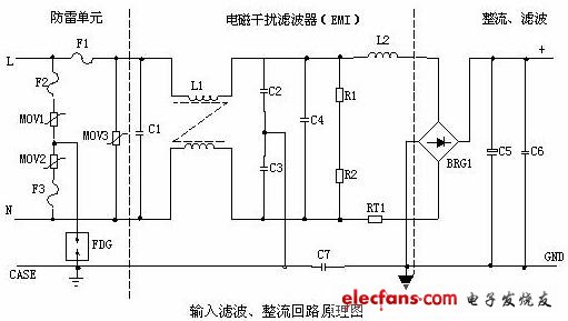 開關電源各功能電路詳解