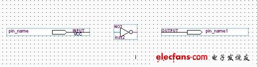 在圖紙上分別添加非門（not）、輸入（input）、輸出（output）三個symbol