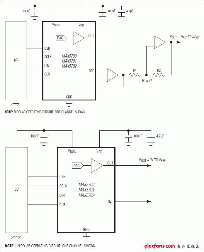 MAX5700，MAX5701，MAX5702：典型工作電路