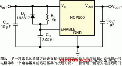 穩(wěn)壓器的使能腳提供一個(gè)起動(dòng)延時(shí)