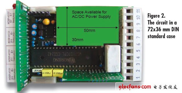  AC/DC轉換模塊的工業應用實例