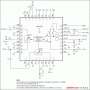 MAX19792模擬電壓VVA與SPI控制的DAC