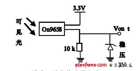 圖3 照度傳感器電路