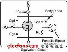 圖3 MOS管的三個管腳之間的寄生電容示意圖