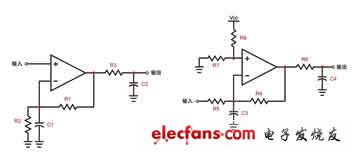 同相和反相運(yùn)放電路