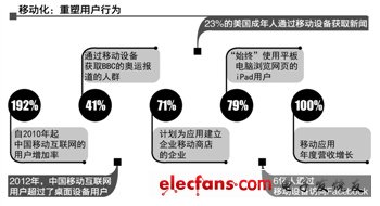 本報記者劉方遠 北京報道