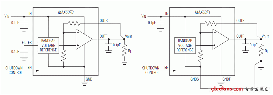 MAX6070，MAX6071：典型工作電路