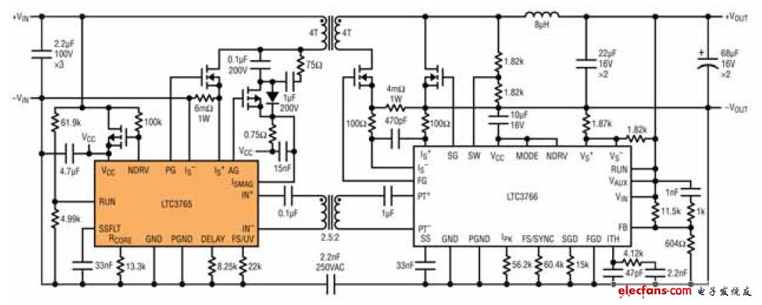圖 1:LTC3765 / LTC3766 應用電路，VIN 范圍：18V 至 72V、 VOUT:12V/11A,12.5A 峰值