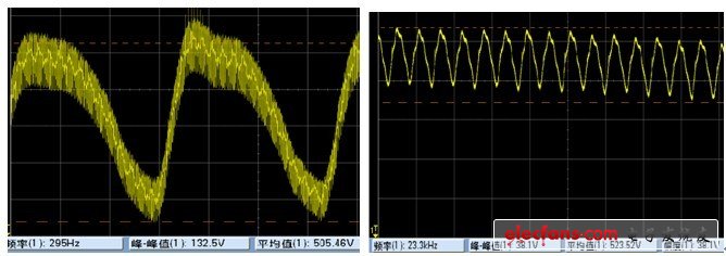   C3電壓基波波形 （505V/300HZ）       C3紋波電壓波形（38V/23.3KHz）