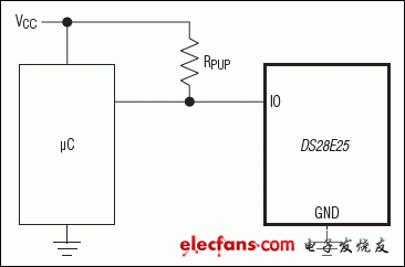 DS28E25：典型應(yīng)用電路