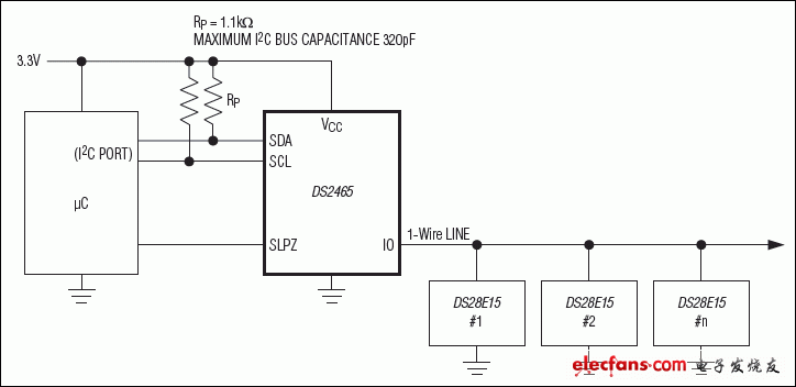 DS28E15：典型應用電路