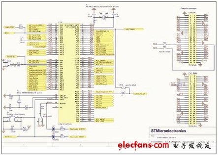 STM32F100VBT6評估板電路圖