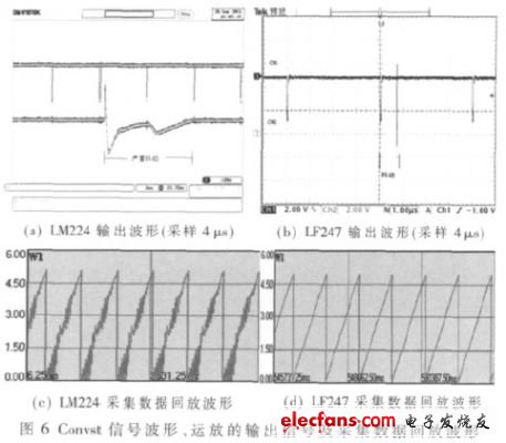 信號波形與運放的輸出波形（電子發燒友網）