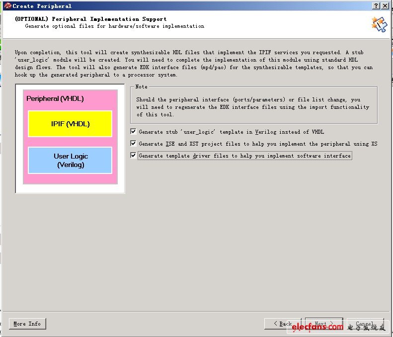 需要選擇HDL類型、ISE工程支持和軟件驅動模板