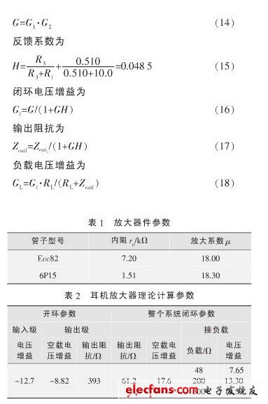 高保真耳機放大器設(shè)計方案