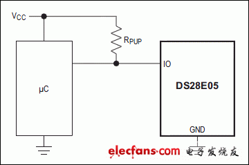 DS28E05：典型應(yīng)用電路