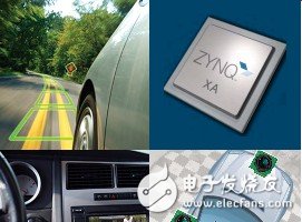 Xilinx汽車Zynq-7000產品簡介