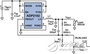  使用外部MOSFET和Blackfin PWM控制進(jìn)行ADP2102的動(dòng)態(tài)電壓調(diào)整