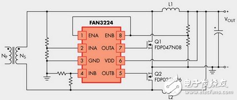 FAN3224，利用 倍流整流器實現自驅動同步整流(SR)