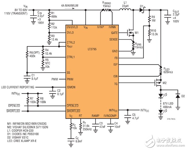 《國際電子商情》圖 3：具備輸入電流限制和擴展頻譜頻率調制、效率為 93%、功率為 50W (87V、575mA) 的降壓型 LED 驅動器