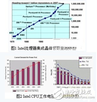 直流變壓器及其在兩級功率變換中的應用