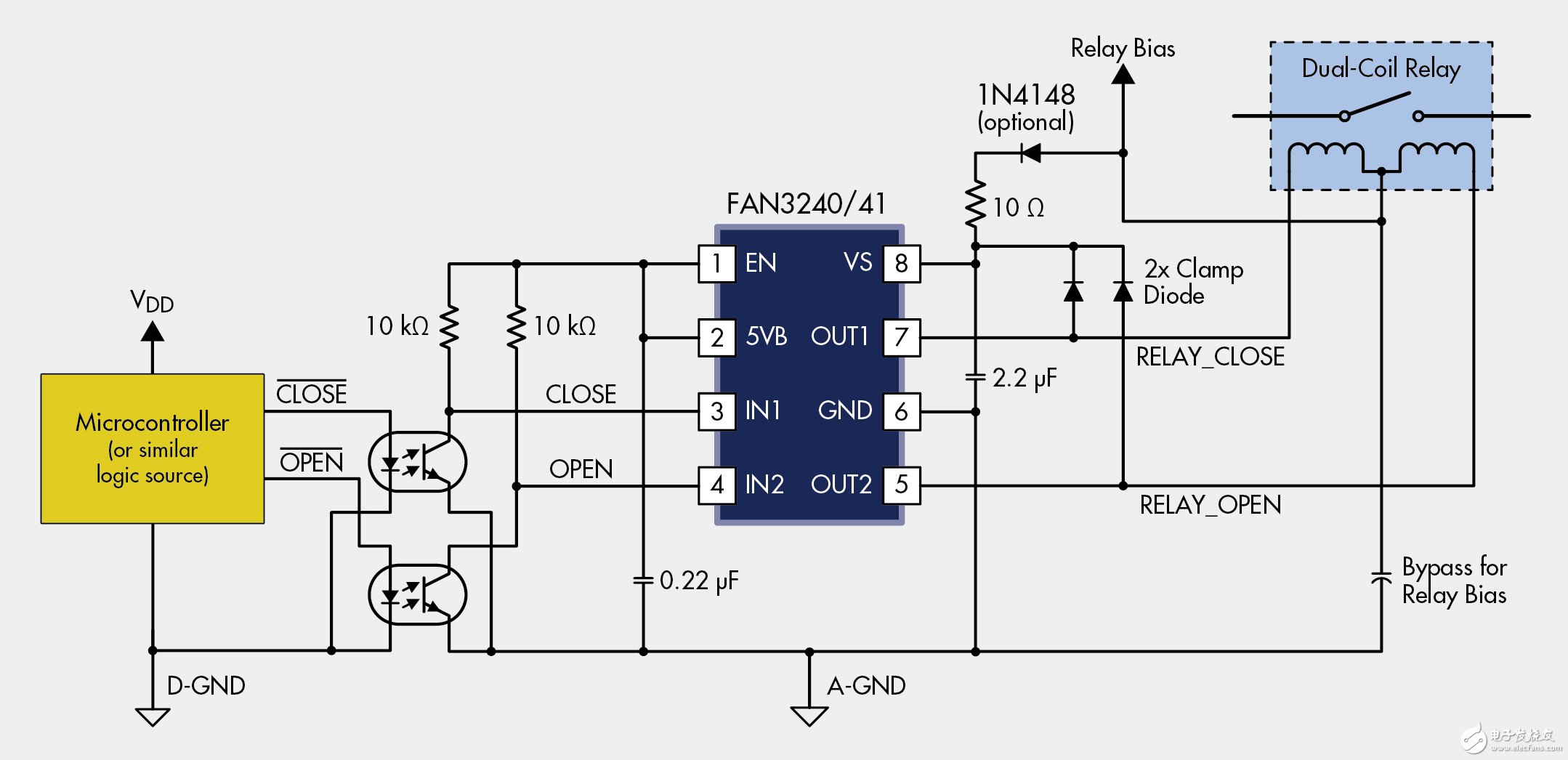 圖3：帶有內(nèi)置偏壓電源的繼電器驅(qū)動器