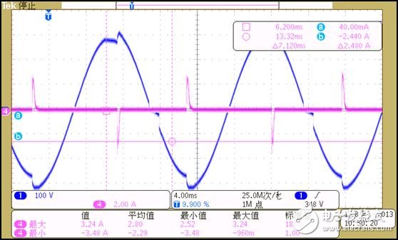 圖7:5檔時(shí)輸入電壓和輸入電流波形