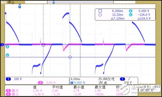 圖6:4檔時(shí)輸入電壓和輸入電流波形