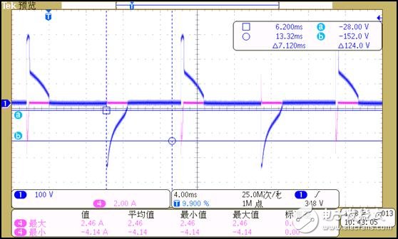 圖4:2檔時(shí)輸入電壓和輸入電流波形