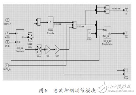 圖6 電流控制調節模塊