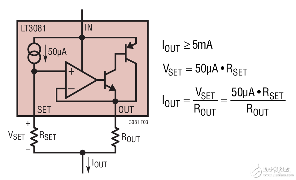 Using the LT3081 as a Current Source將 LT3081 用作一個電流源