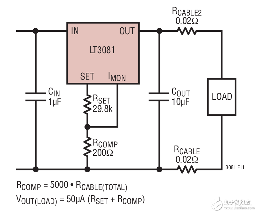 Using IMON to Compensate for Cable Drops采用 IMON 來補償電纜壓降