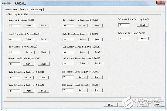 GUI軟件在VC++環境下開發，由VC++6.0編譯