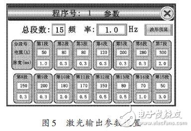 激光輸出參數設置