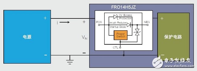 圖4：FR014H5JZ經(jīng)典原理圖。