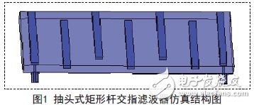 抽頭式矩形桿交指濾波器仿真結(jié)構(gòu)圖