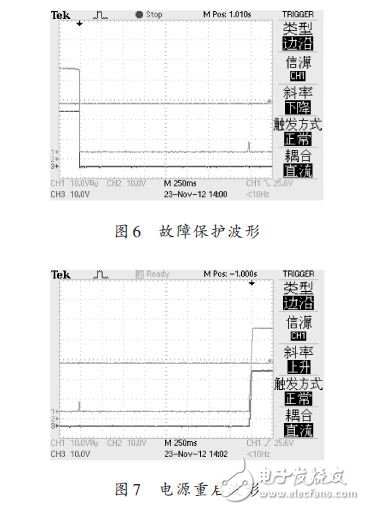 故障保護及電源重啟波形圖