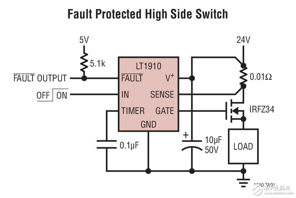 Fault Protected High Side Switch LT1910：故障保護的高壓側開關電路圖